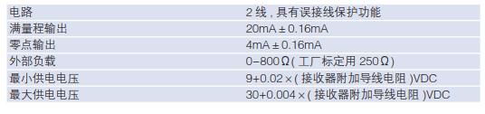 268電氣參數(shù)電流型.jpg